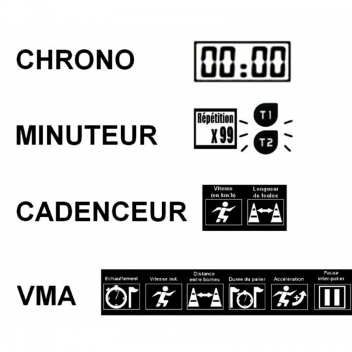 MINUTERIE DOUBLE TIMER TEST VMA